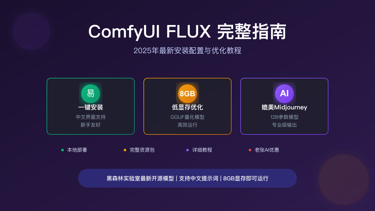 ComfyUI FLUX 完整指南:8GB显存也能运行的AI绘画神器(2025最新)