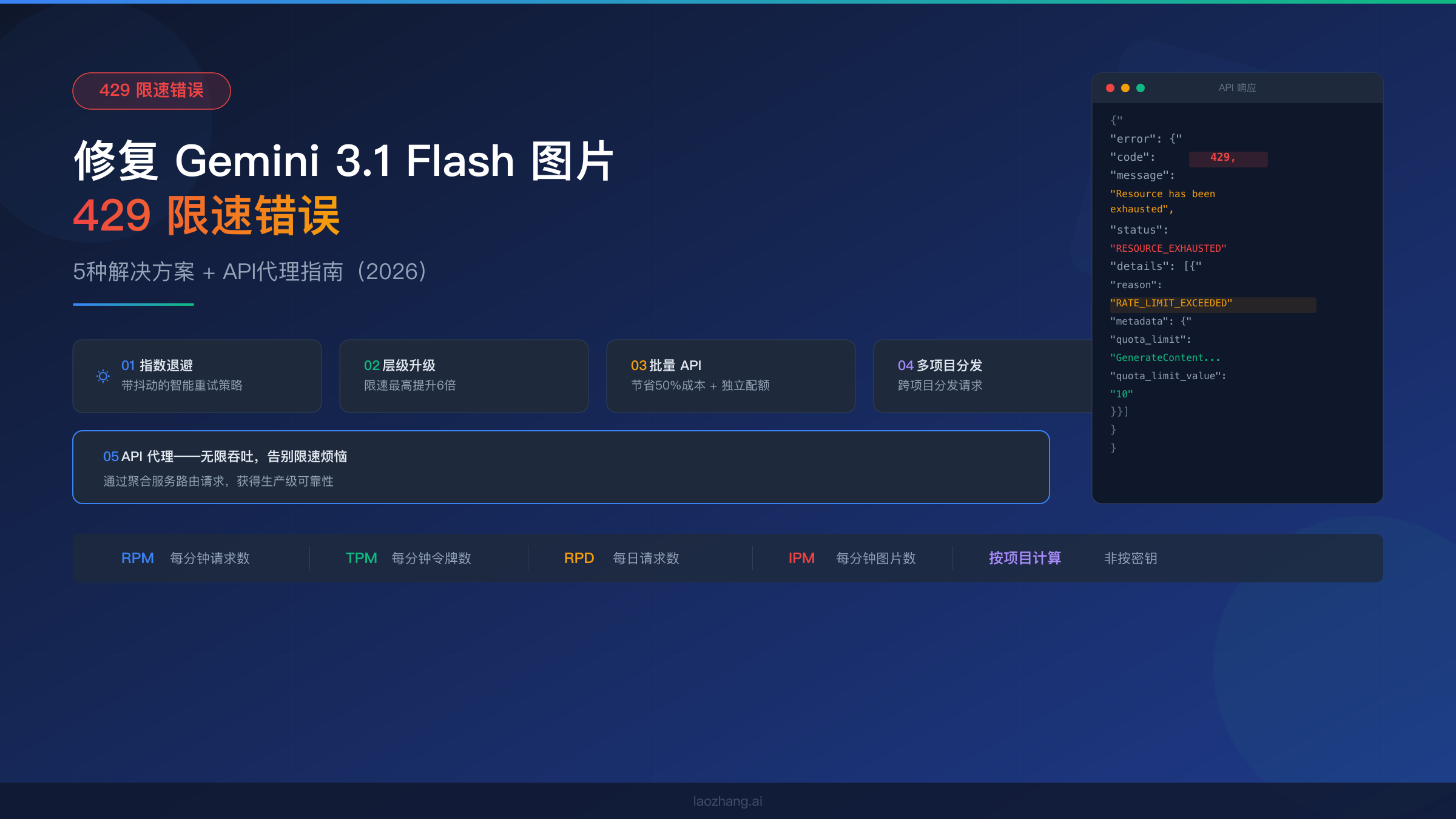修复 Gemini 3.1 Flash Image 429 限速错误完整指南