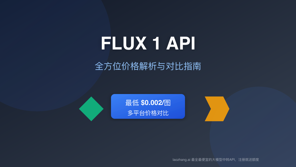 Flux 1 API价格全面指南:多平台对比与选购策略(2025版)