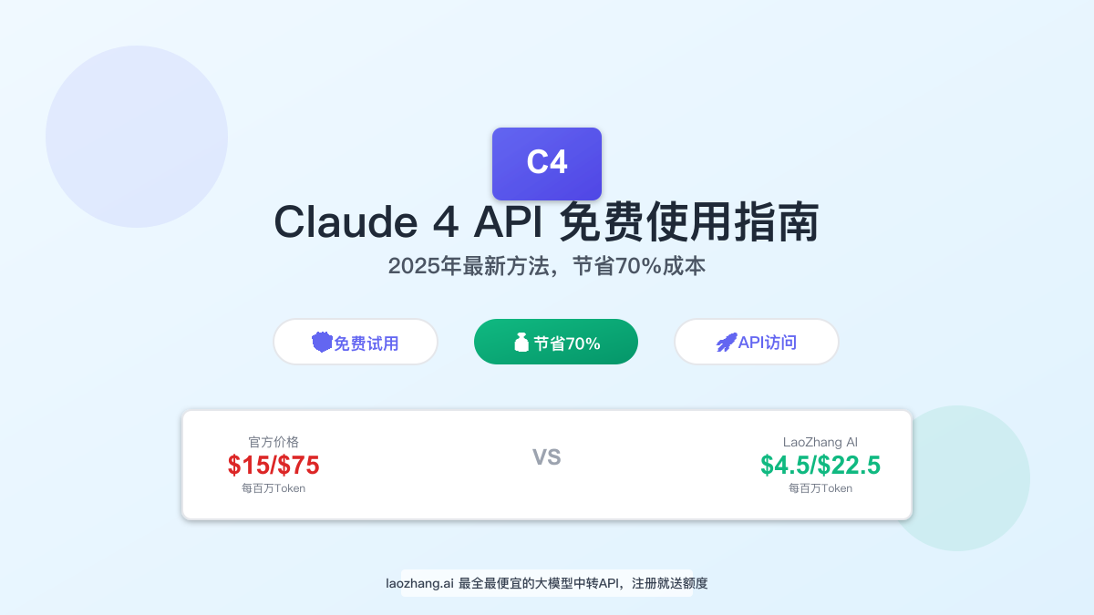 Free Claude 4 API完整指南:2025最新免费使用方法与70%成本节省技巧