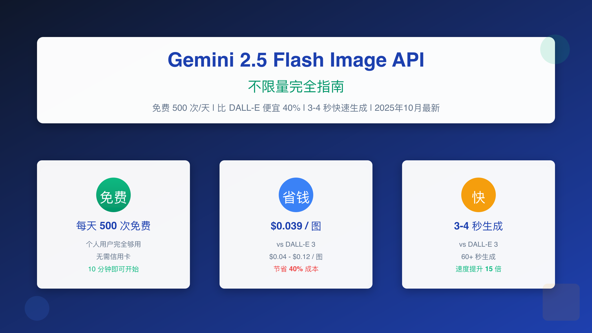 Gemini 2.5 Flash Image API 不限量完全指南:免费额度详解与中文用户实战方案【2025年10月最新】