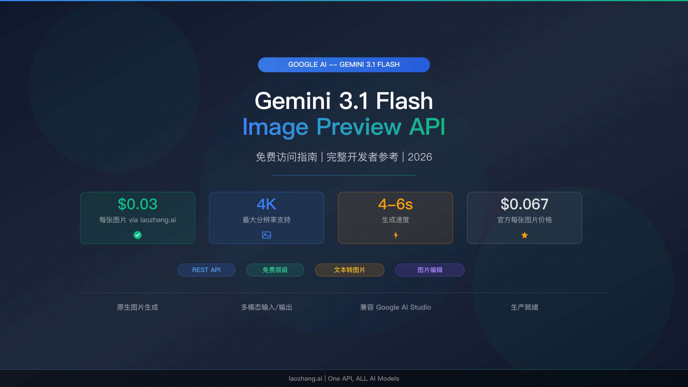Gemini 3.1 Flash Image Preview API 免费访问指南与定价对比