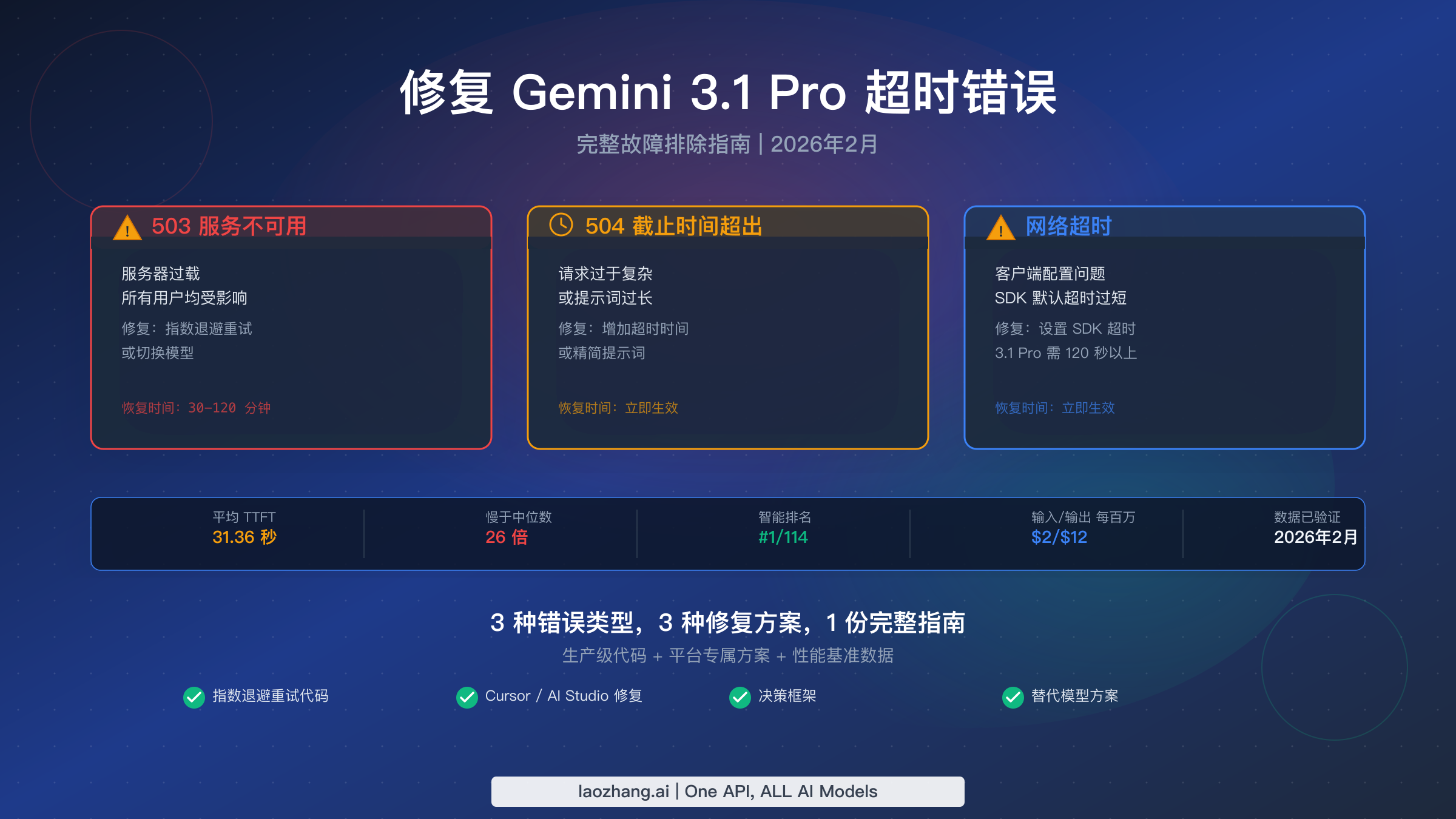 修复 Gemini 3.1 Pro 超时错误完整故障排除指南