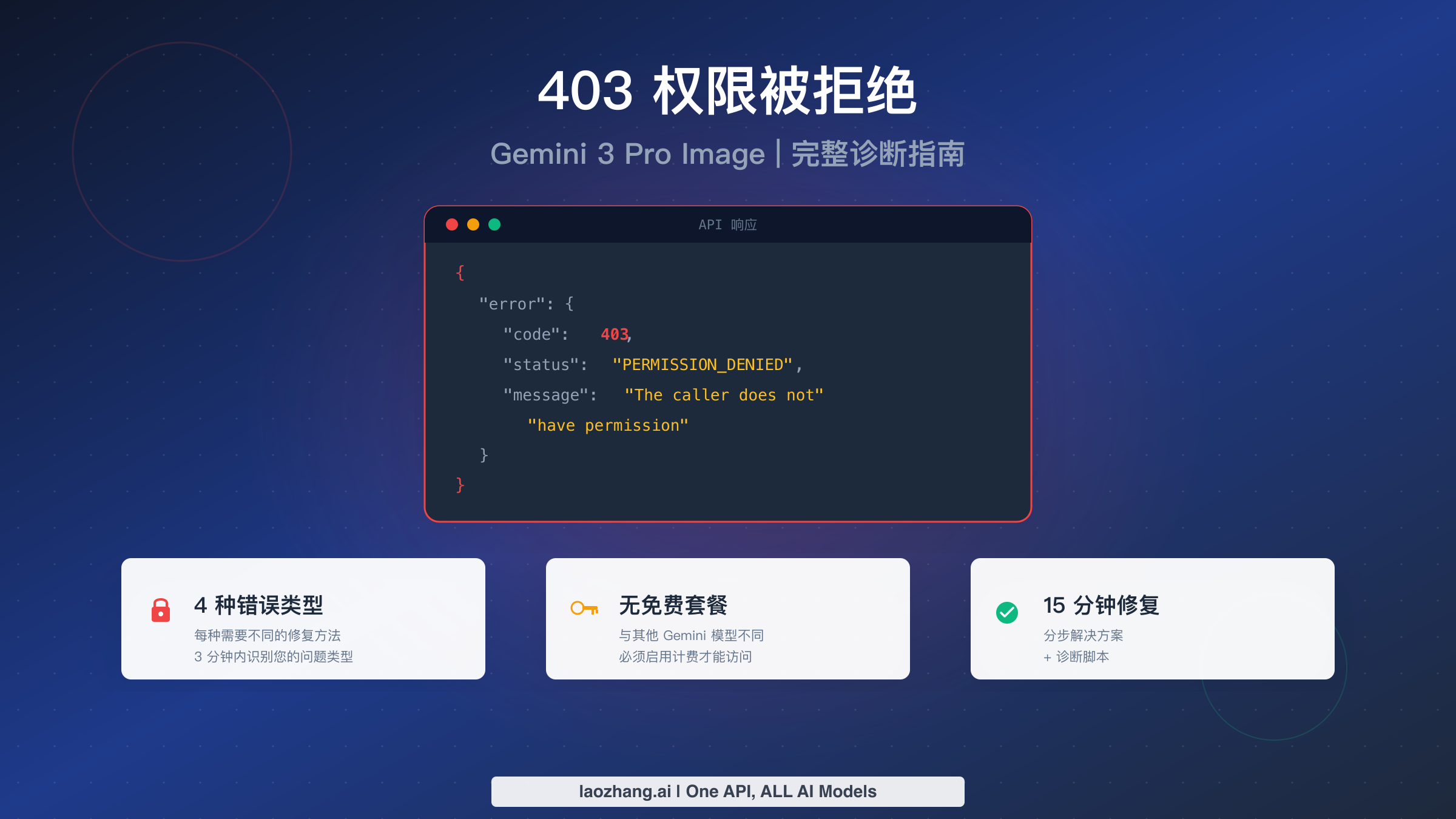 Gemini 3 Pro Image 403 Permission Denied 完整诊断指南(2026)