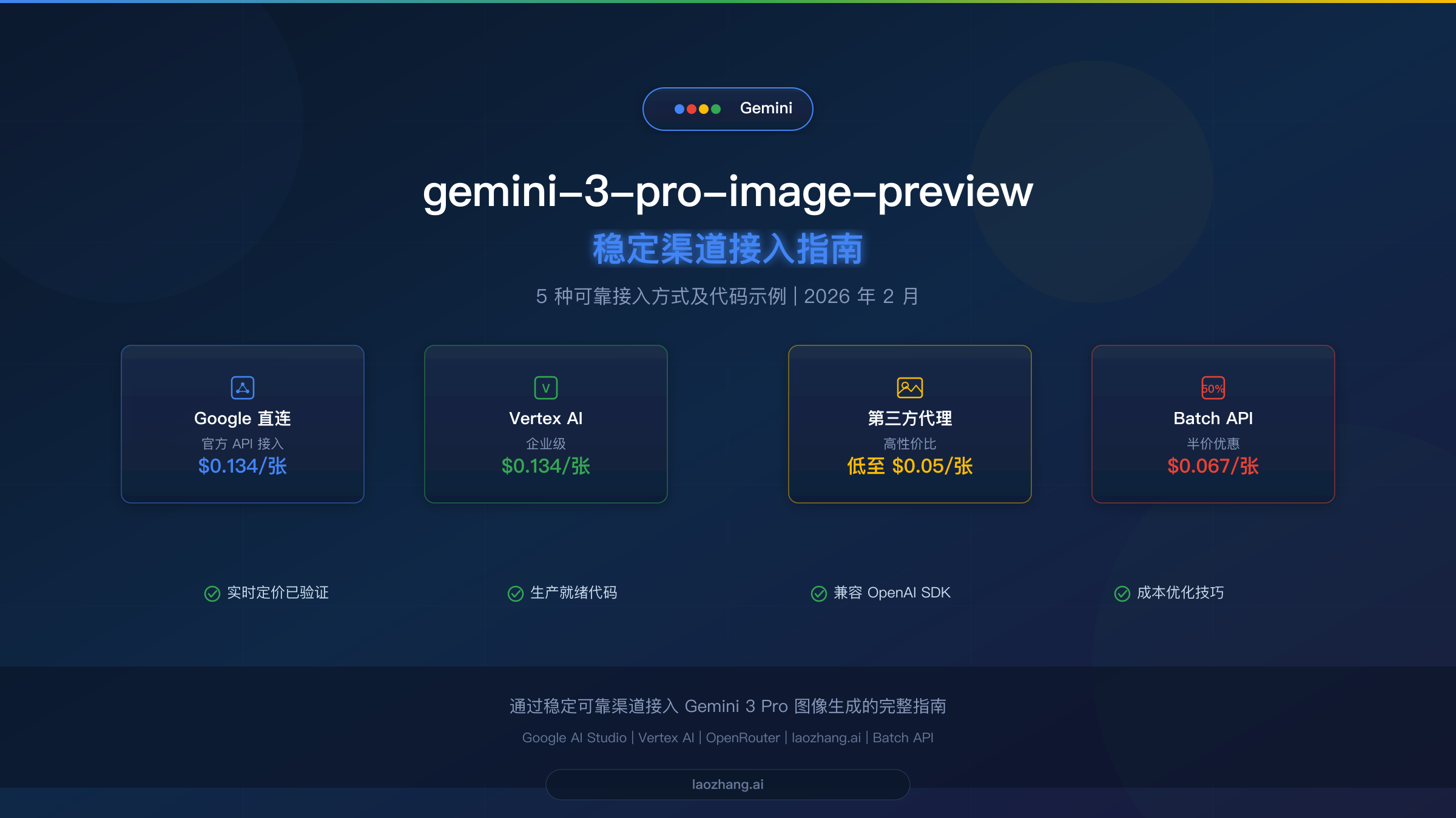 Gemini-3-Pro-Image-Preview 稳定渠道:5 种可靠的 API 接入方式(2026)