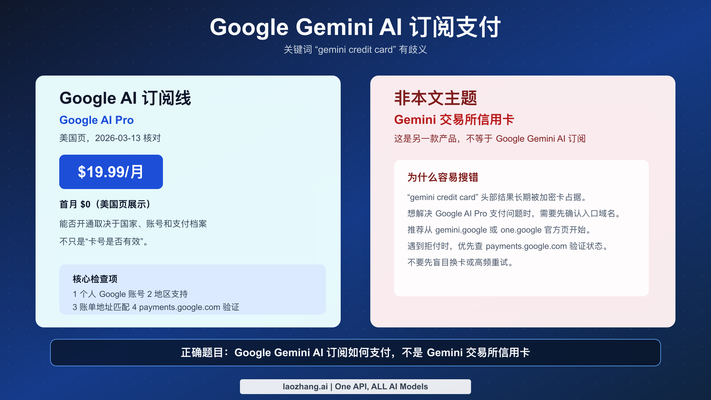 Google Gemini 信用卡订阅指南,含 Google AI Pro 价格与支付故障排查