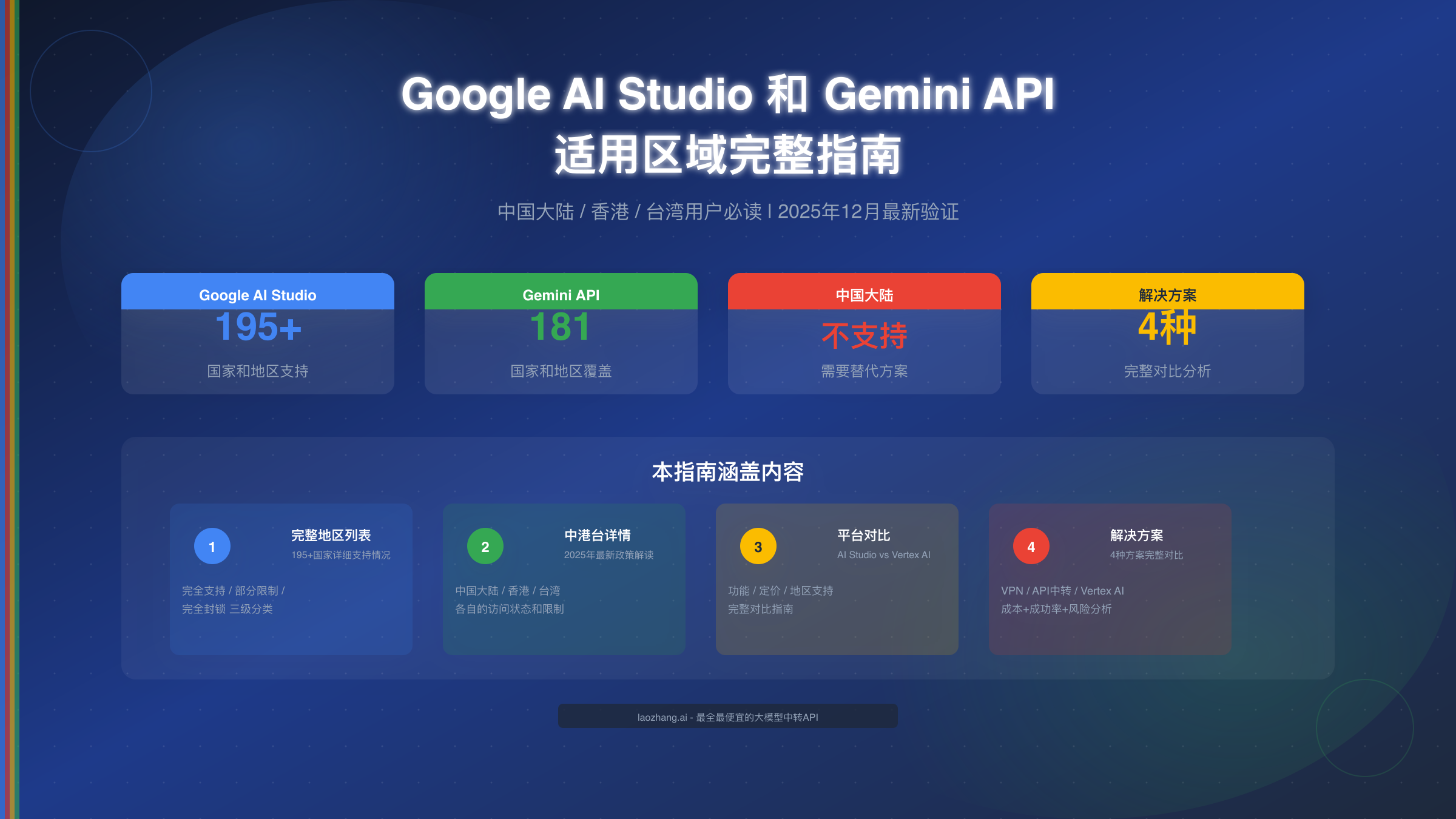 Google AI Studio 和 Gemini API 适用区域完整指南:中国大陆/香港/台湾用户必读(2025年12月)