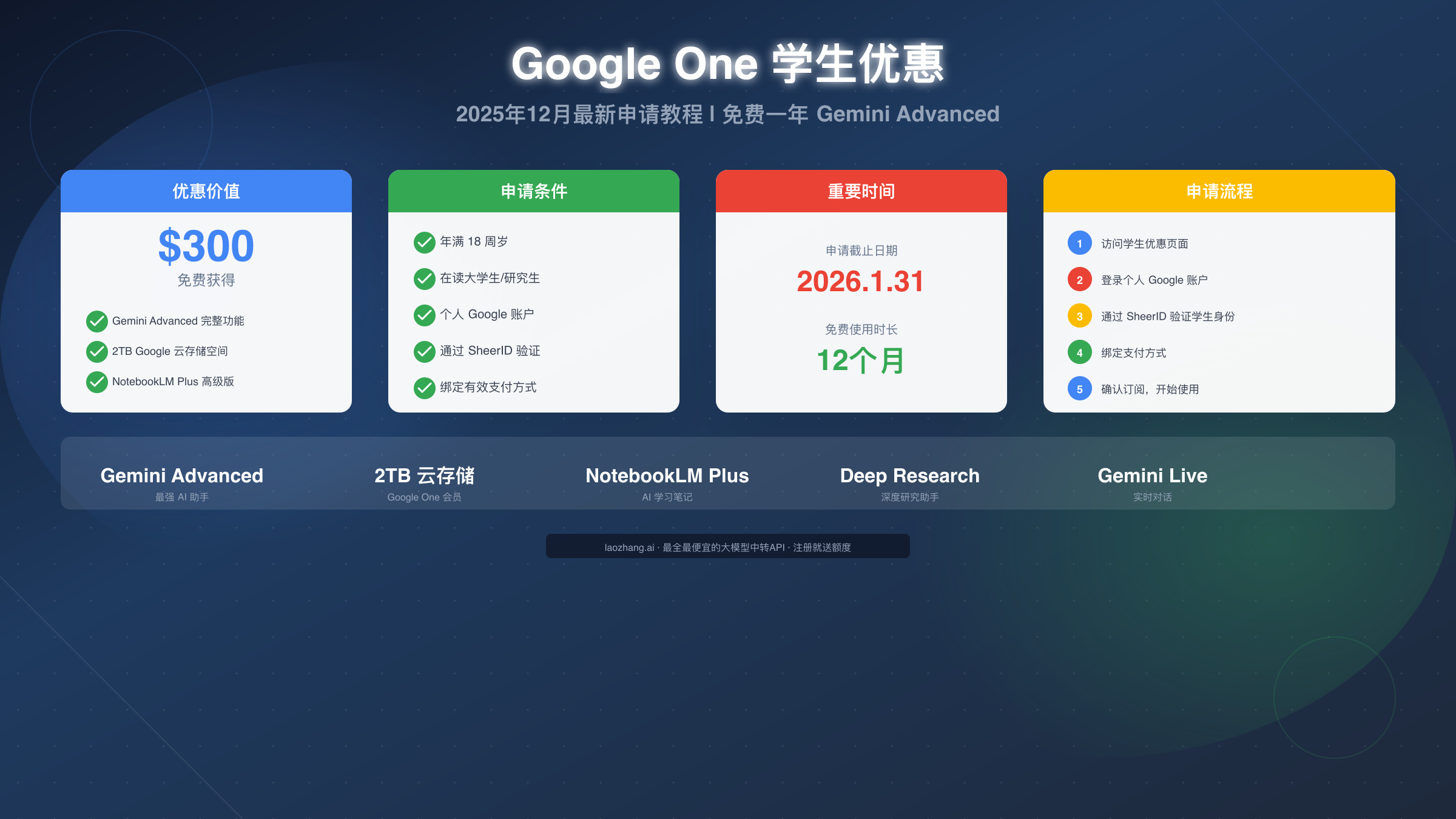 Google One 学生优惠申请完整指南:2025年12月最新教程