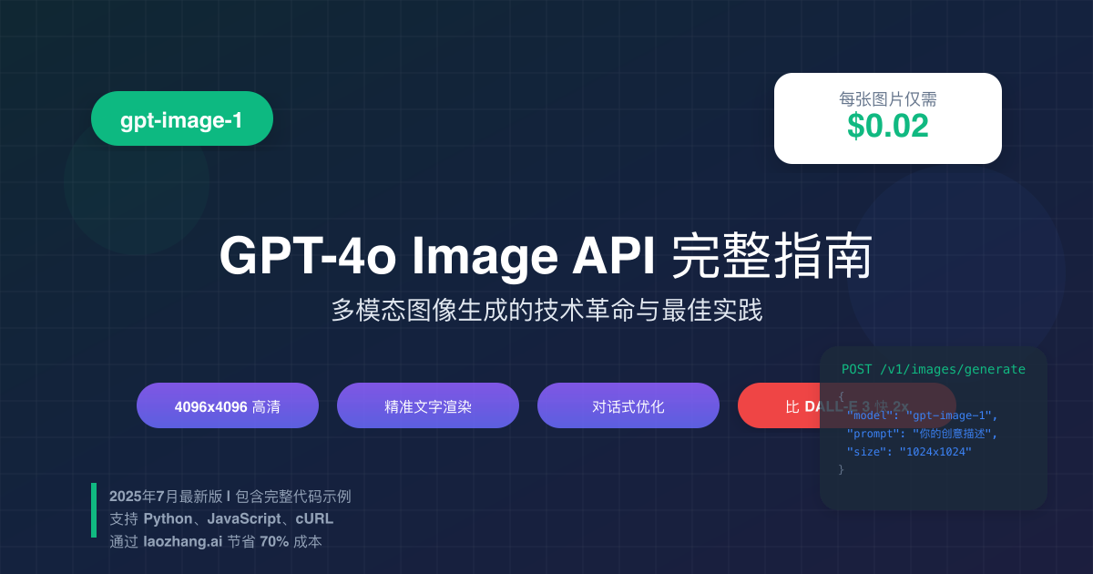 GPT-4o Image API完整指南:每张图$0.02的多模态革命