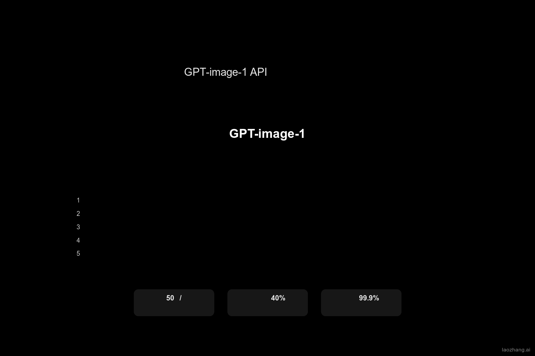 GPT-image-1 API不限并发完全解决方案:突破50张/分钟限制的技术指南