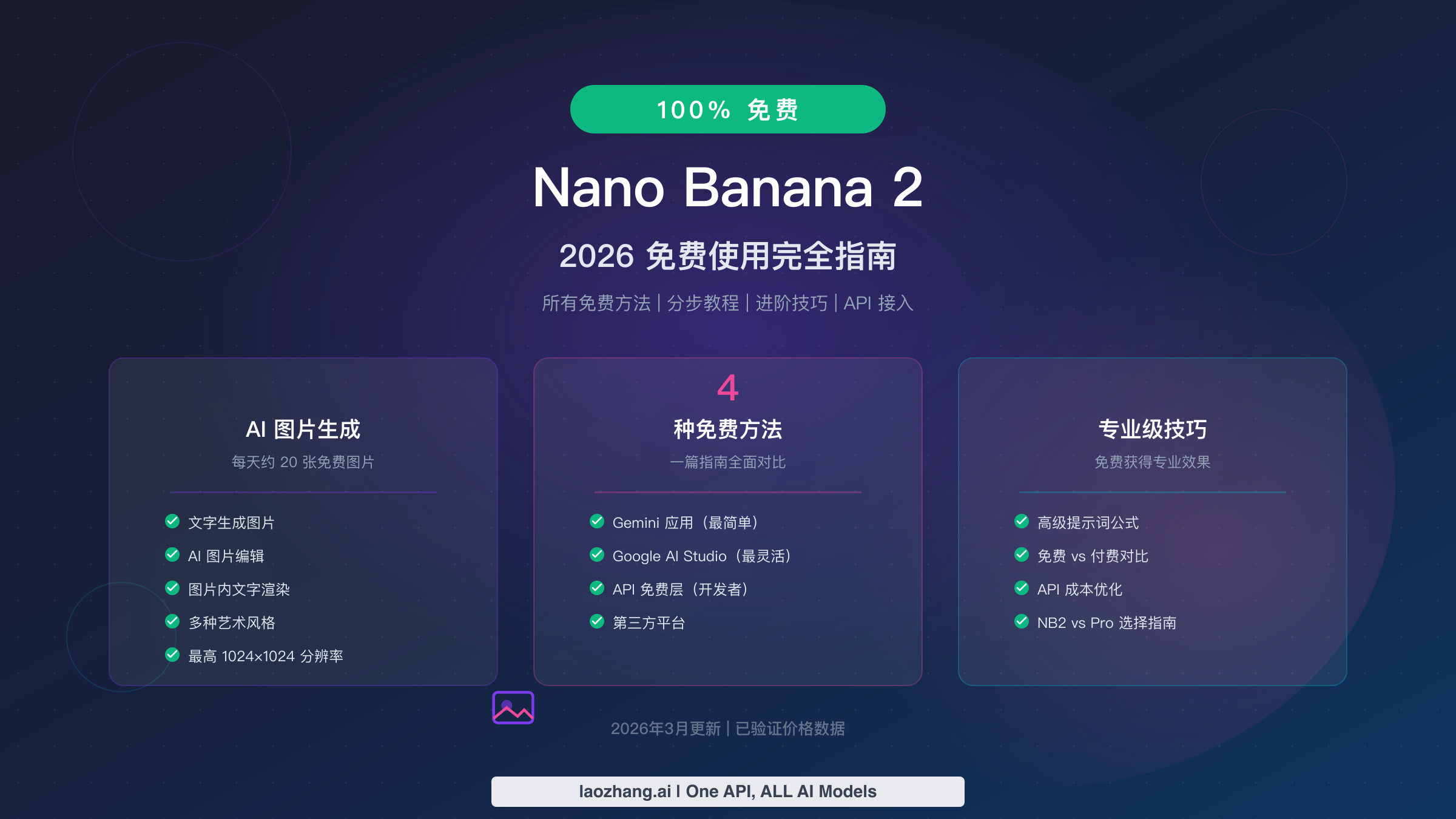 Nano Banana 2免费使用完全指南2026