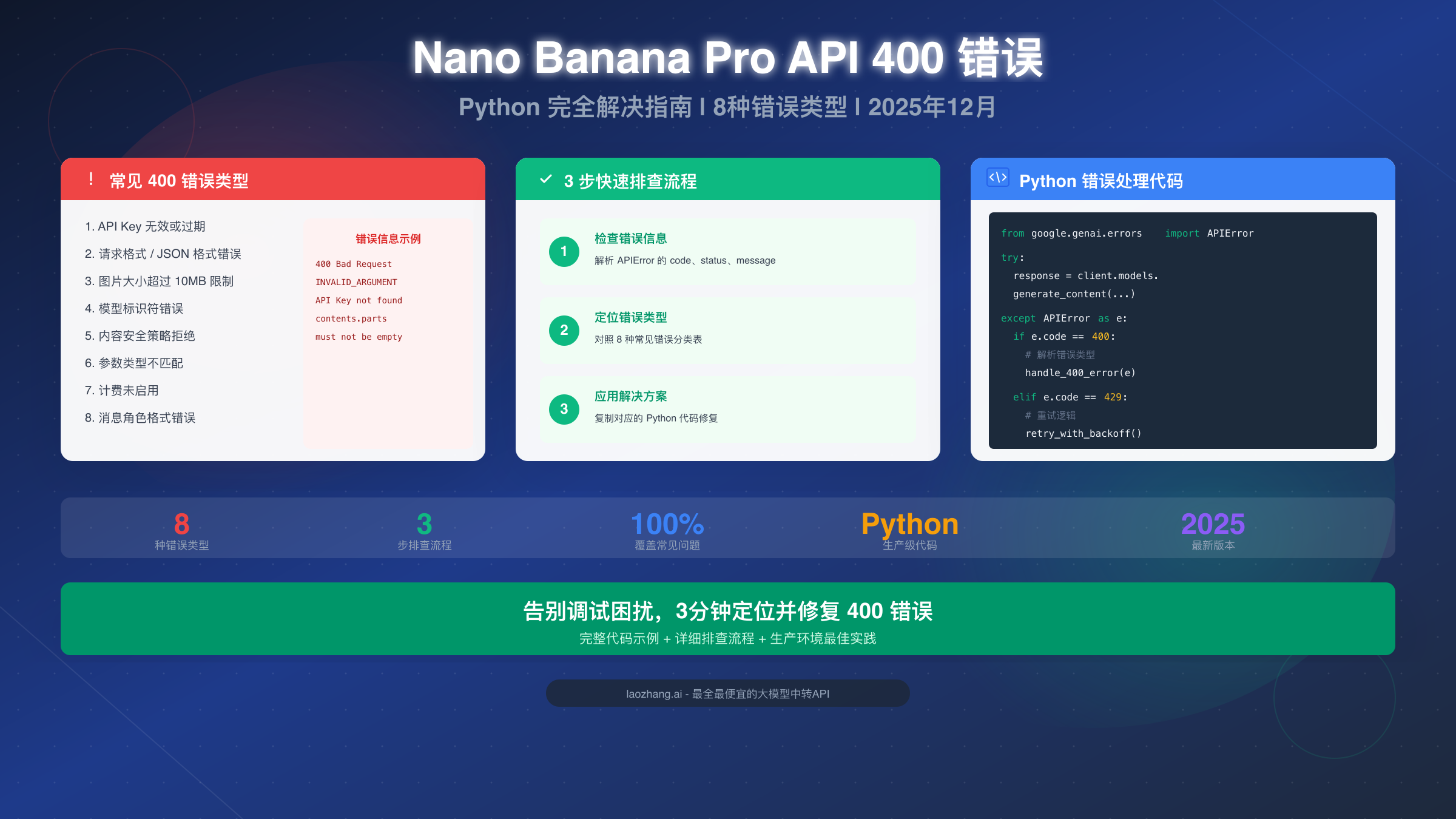 Nano Banana Pro API Python 400 错误完全解决指南【2025最新】