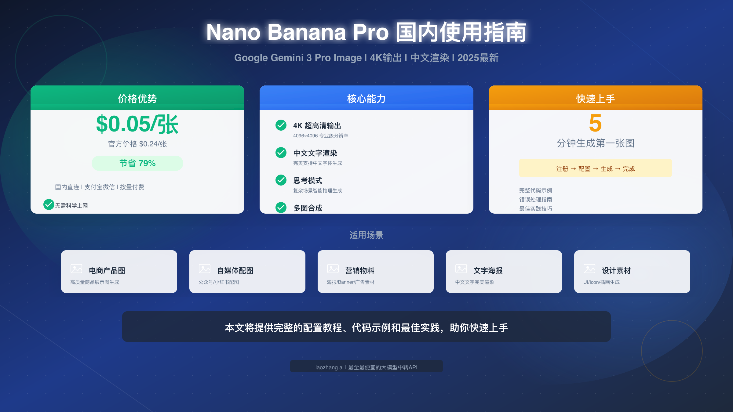 Nano Banana Pro 国内使用完整指南:5 分钟上手 + 省钱 79%【2025最新】