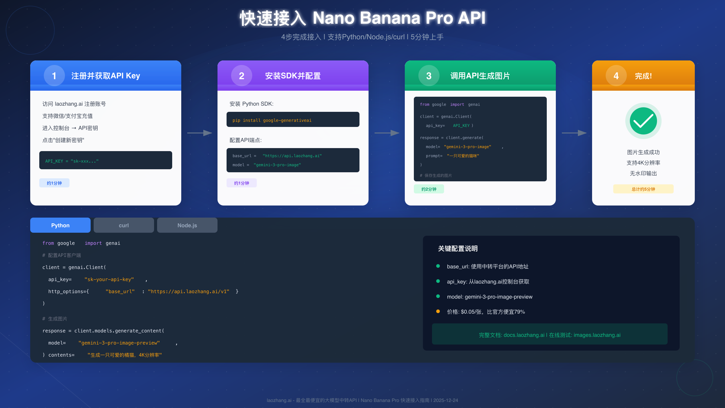 Nano Banana Pro API 接入流程