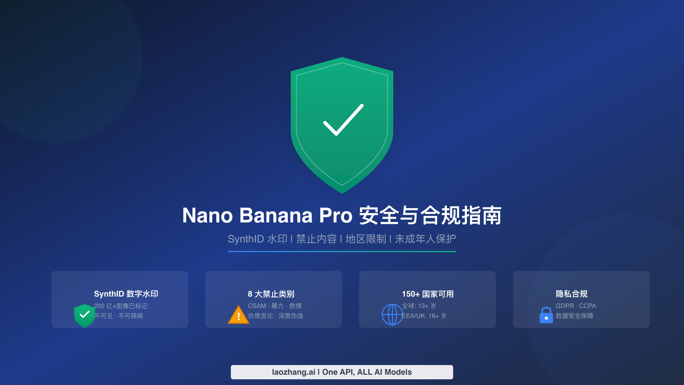 Nano Banana Pro 安全与合规完全指南:SynthID 水印、禁止内容、地区限制(2026)