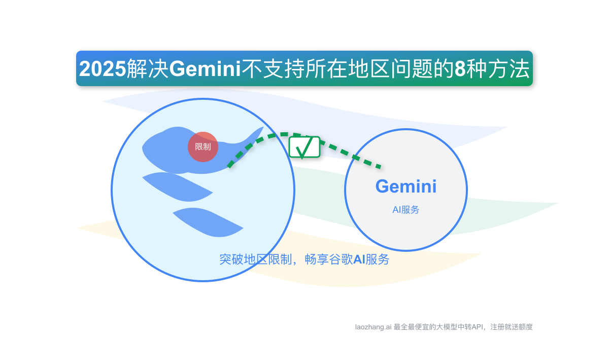 2025最新解决Gemini不支持所在地区问题的8种有效方法【实战指南】
